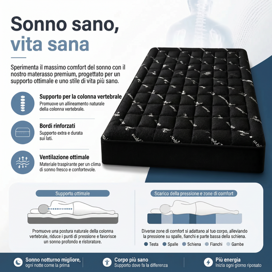 🛌 Coprimaterasso in fibra di bambù 🌱 | 100% naturale | Morbido 💤, traspirante e regolatore di umidità | Ipoallergenico, resistente ed ecologico ♻️ | Ideale per le notti calde e la pelle sensibile | -50% ora! 👉