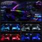 Illuminazione LED d'atmosfera per interni auto – Pro
