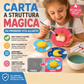 🎄Offerta speciale a sorpresa 🎁Compra 3, ricevi 2 gratis! 🔮Scopri la magia della pittura! 👩‍🎨Carta da pittura con effetto schiuma 🎁