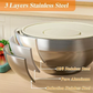 🥣 Set 6 Ciotole in Acciaio Inox 304 con Coperchi Ermetici & Grattugie – Impilabili | Alta Qualità | Lavabili in Lavastoviglie 🔪✨