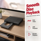 Lettore DVD HD per Casa
