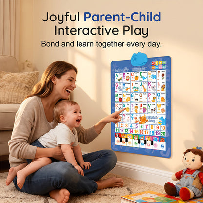 📚 Risparmi il 50%! 🔤 Tabellone Murale dell'Alfabeto Parlante – Bilingue, audio e mini pianoforte ✨