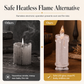 🕯️ Candela Elettronica LED con Luce Tremolante
