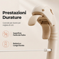 🔥 Massaggiatore cordless a manico lungo 💆‍♂️💨 per schiena e spalle ✨
